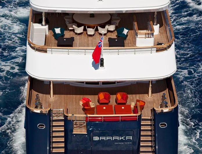 BARAKA - photo 13, BARAKA yacht charter